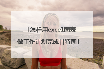 怎样用excel图表做工作计划完成甘特图