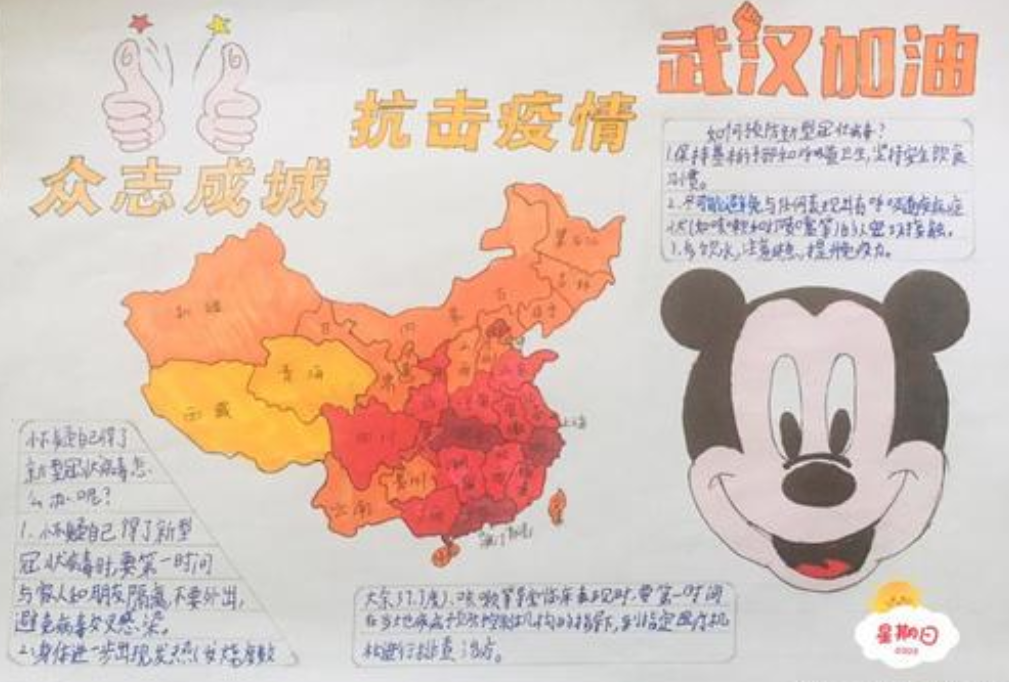 关于防控疫情儿童画画手抄报作品_抗疫情小学画画手抄报图片