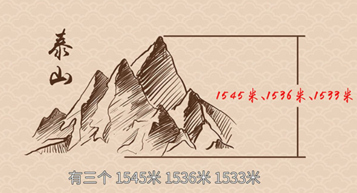泰山海拔高度是多少米 泰山人文历史价值