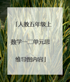 人教五年级上数学一二单元思维导图内容