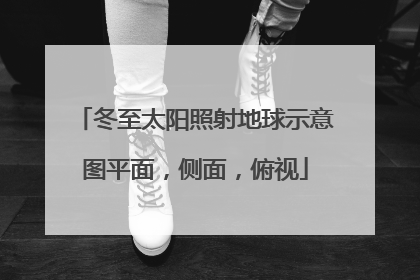 冬至太阳照射地球示意图平面,侧面,俯视