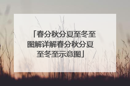 春分秋分夏至冬至图解详解春分秋分夏至冬至示意图