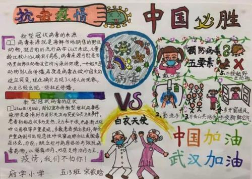 2020武汉加油小学生手抄报_学生为武汉加油的手抄报