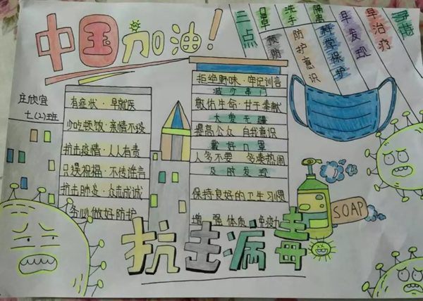 抗击肺炎疫情为武汉加油的小学生手抄报图片内容