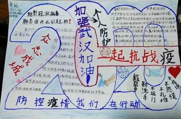 2020众志成城抗疫情小学生精美手抄报图片