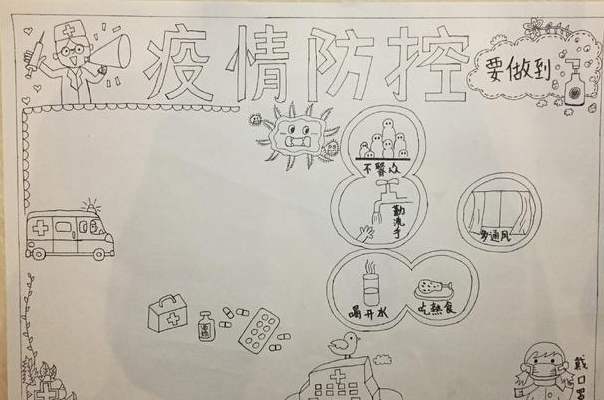 2020新型冠状手抄报内容大全_抗击肺炎手抄报文字内容