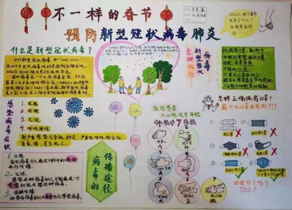 2020新冠肺炎疫情的精美小学生手抄报