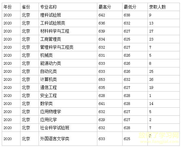 搜狗截图21年03月18日1934_8.png