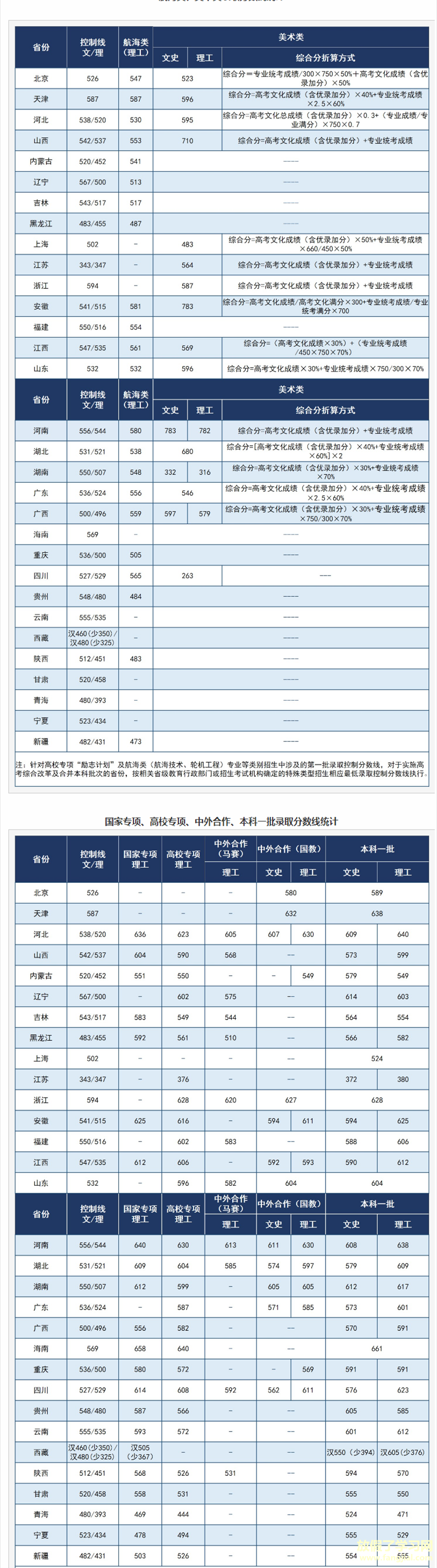 搜狗截图21年03月18日1932_4.png