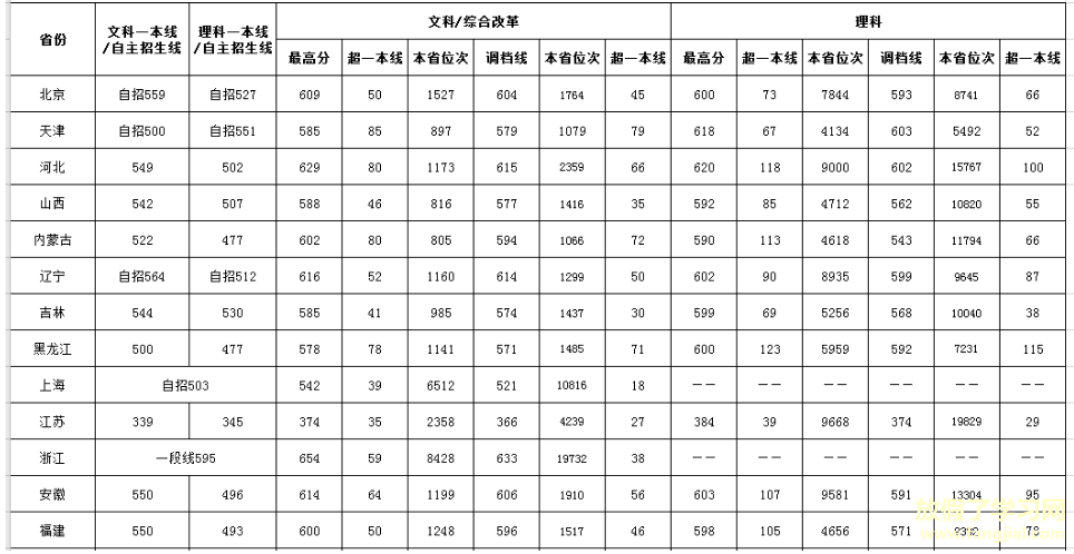 搜狗截图21年03月17日2012_27.png