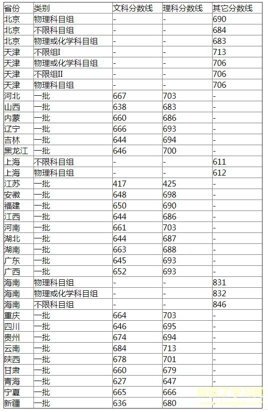 北京大学1.png