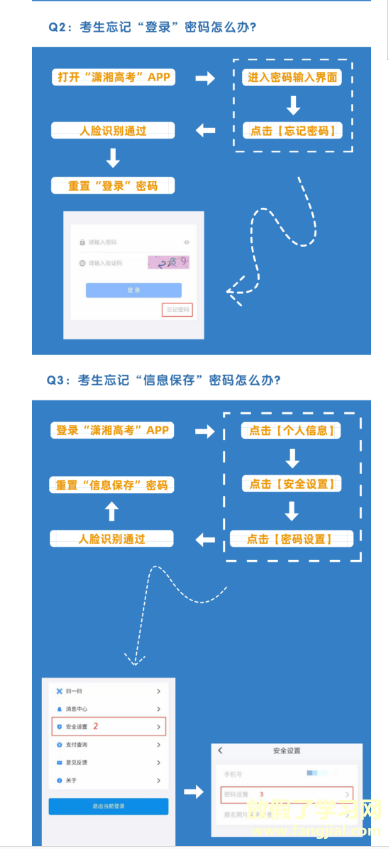 湖南省普通高校招生考试考生综合信息平台https://ks.hneao.cn