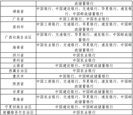 建党100年纪念币哪个银行可以预约3